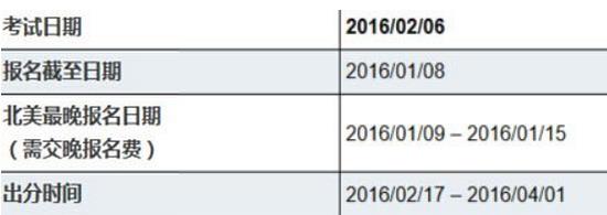 2015ACT考试时间及报名时间一览表