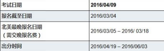 2015ACT考试时间及报名时间一览表